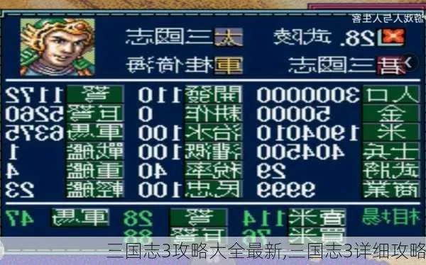 (三国志3官方中文版攻略)全面解析:三国志3最新版攻略大全,让你畅游三国之无敌之路 (三国志3官方中文版攻略)全面解析:三国志3最新版攻略大全,让你畅游三国之无敌之路