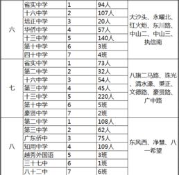 (我可爱的表组1.6pc)我的可爱的表组1.61和1.74G——完美的配对展示我独特的魅力