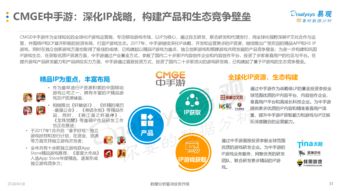 探究移动游戏'乐缤纷庄园'下架背后的原因：内容问题还是运营策略的调整？