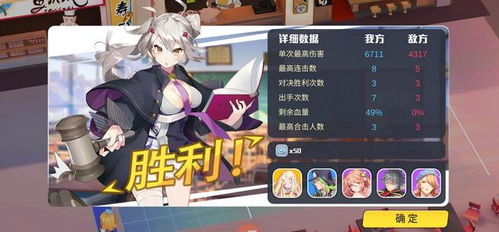 (超次元女神交流平台)超次元女神T0阵容轻松搞定巅峰挑战，实力强劲无人能敌！