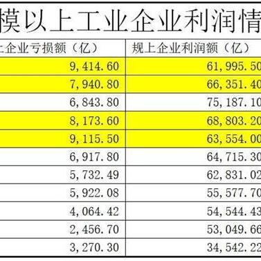 (电脑一直重启循环怎么办)电脑一直重启循环开不了机?原因可能是什么?如何解决? (电脑一直重启循环怎么办)电脑一直重启循环开不了机?原因可能是什么?如何解决?