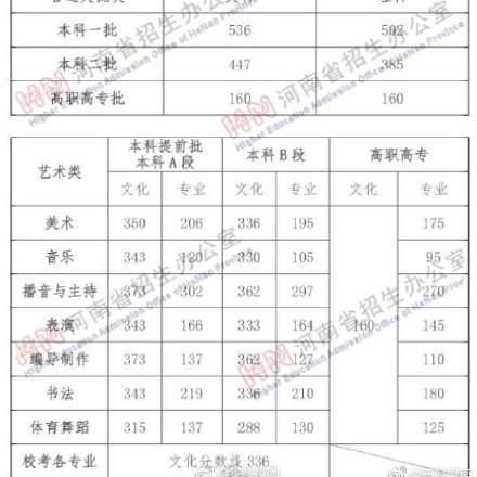 (502错误是啥意思)网上说的502错误是什么意思? (502错误是啥意思)网上说的502错误是什么意思?
