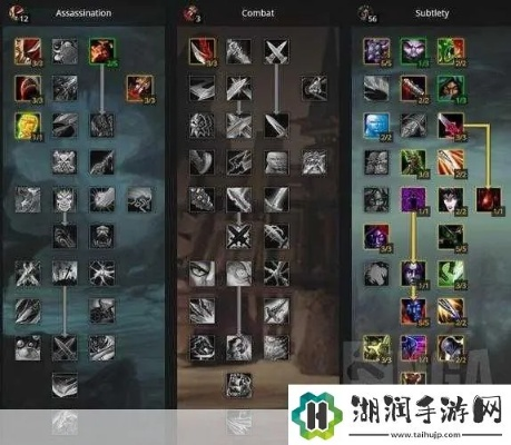 (魔兽世界盗贼所有技能介绍)魔兽世界盗贼专业搭配：终极技能组合及装备推荐