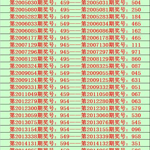 (星偶24图片)星偶24是什么档次的产品值得购买吗? (星偶24图片)星偶24是什么档次的产品值得购买吗?