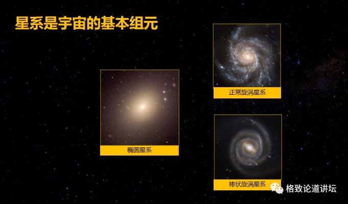 (宇宙分为哪些星系)宇宙的划分层次：从星系到星系团，探寻无垠宇宙的构造秩序