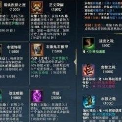 (英雄联盟手游所有英雄大全)英雄联盟手游全部英雄大全及详细介绍 (英雄联盟手游所有英雄大全)英雄联盟手游全部英雄大全及详细介绍