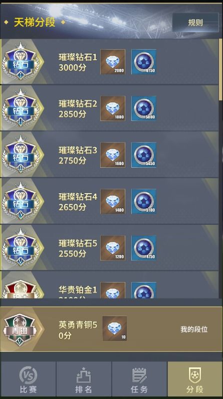 详解艾特足球攻略:打造最强阵容,如何巧妙应用战术智力制胜绝地竞技场 详解艾特足球攻略:打造最强阵容,如何巧妙应用战术智力制胜绝地竞技场