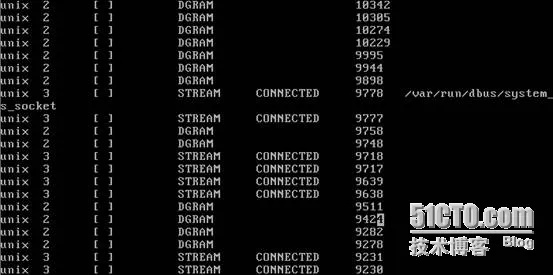 (非匿名ftp)非匿名指令是否将继续上架？未来发展前景如何？